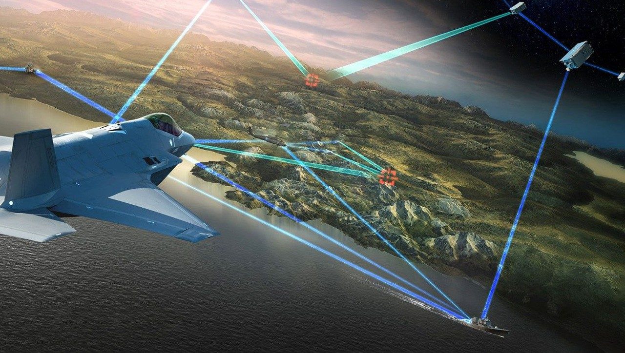Combined Joint All-Domain Command & Control
