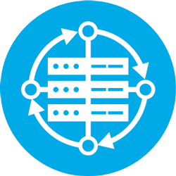 TPS transportability from our legacy systems